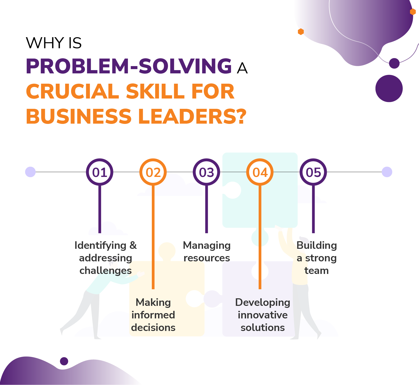 problem solving techniques in leadership and management